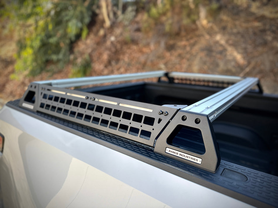 Molle Panels for Badwater Rack System